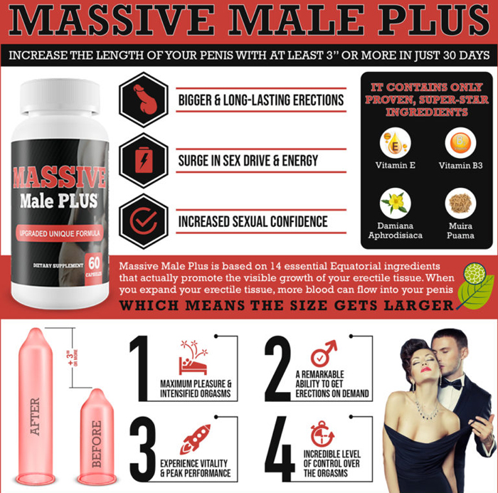 Massive Male Plus Supplement